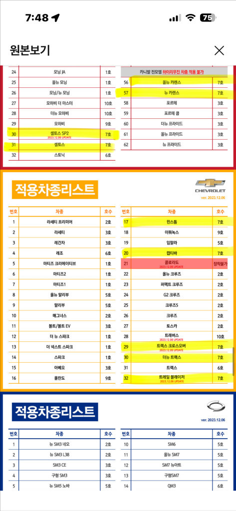 자동차 풀커버 성에방지 바디커버 7호 (2017형 스포티지에 사용) 이미지
