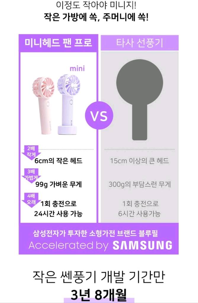 새상품)총12개)블루필 미니 선풍기 손선풍 이미지