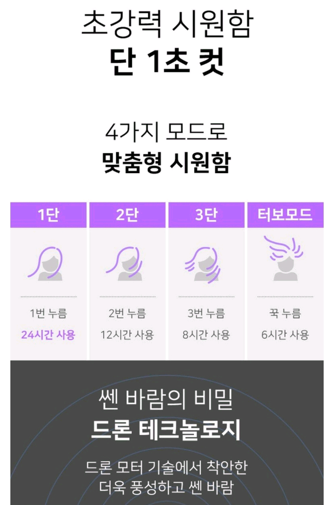 새상품)총12개)블루필 미니 선풍기 손선풍 이미지