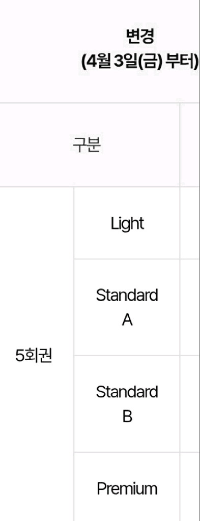 후기맛집_롯데월드 매직패스 5회권_모바일 발송 이미지