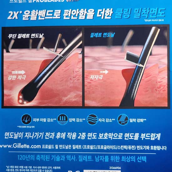 질레트 면도기 면도날(15개입) 이미지