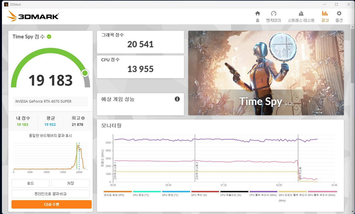 INNO3D 지포스 RTX 4070 SUPER OC D6X 12GB X3 이미지