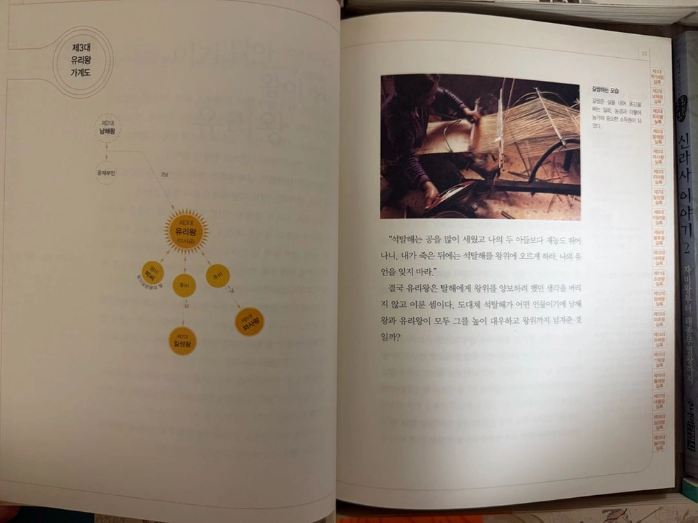 가격인하 - 초등 역사 관련 도서모음 한국사 세계사 이미지