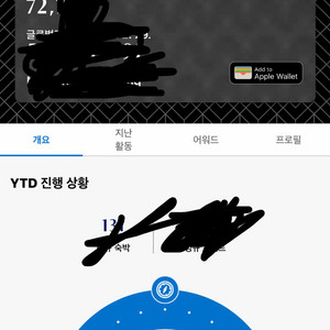 하얏트 72,000 포인트 양도합니다 이미지