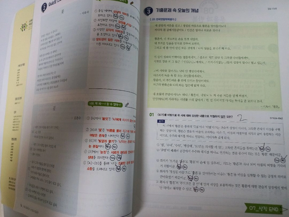 EBSi 윤혜정 개념의 나비효과 입문편+수능개념 세트 이미지