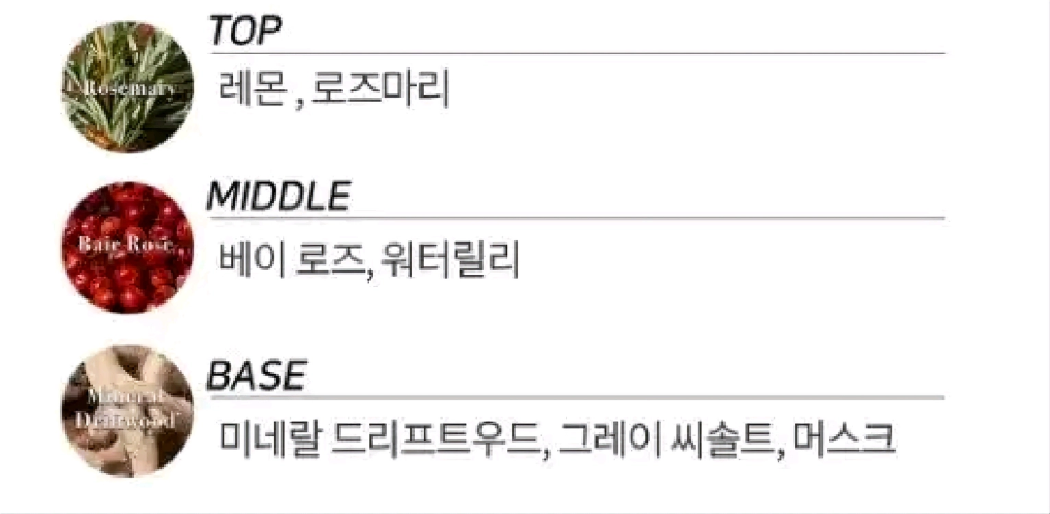 존바바토스 XX 아티산 틸 오드뚜왈렛 125ml 이미지