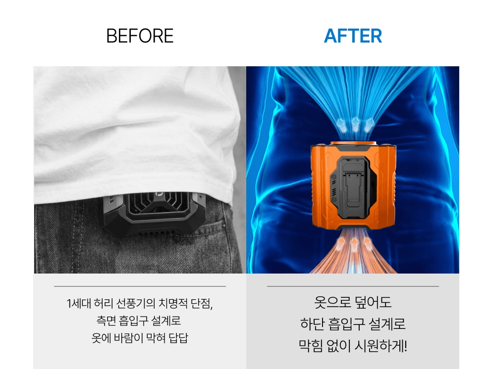 무더위 두손이 자유로운 핸즈프리 허리선풍기 등산 건설현장 캠핑 이미지