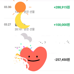 네이버페이포인트삽니다. 이미지