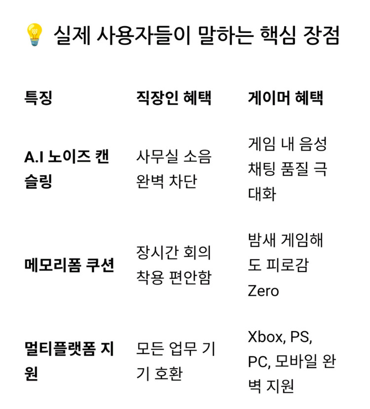 ps5 디스크 + 게이밍 헤드셋 이미지