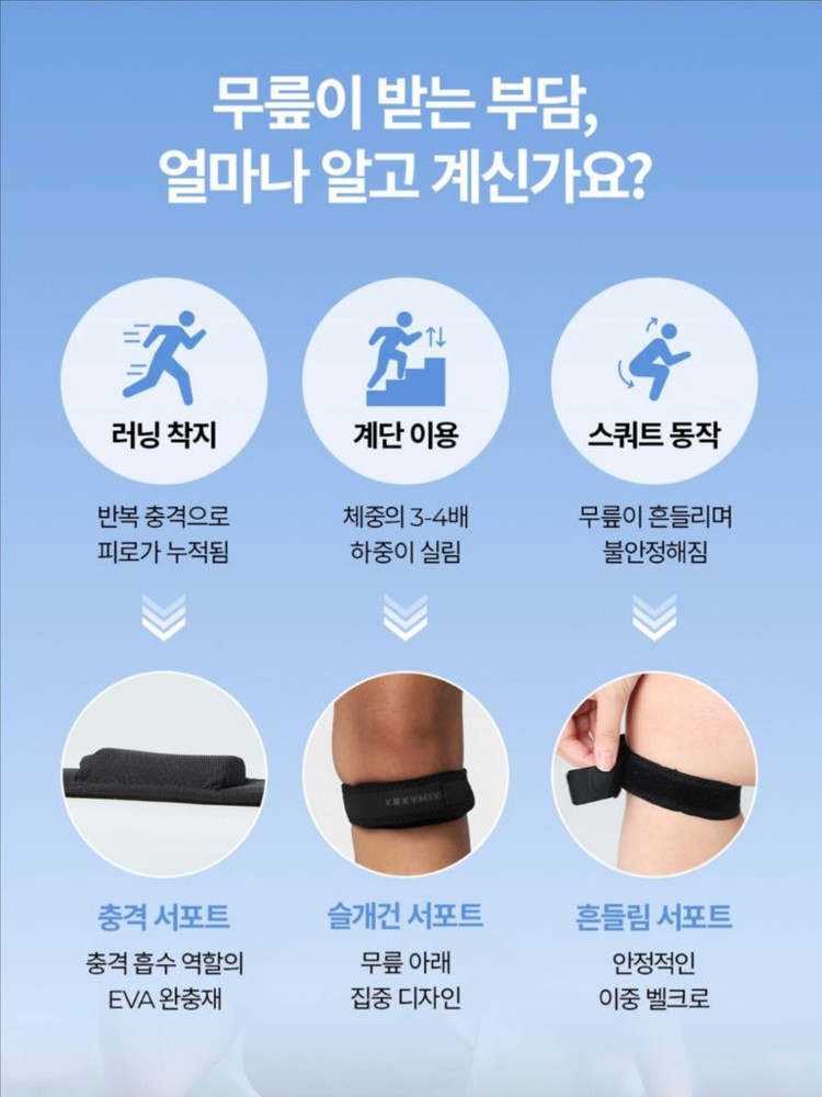 젝시믹스 서포트핏 무릎 보호대 2개 새상품 블랙 골프 등산 마라톤 이미지