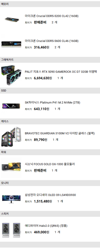 고성능 게이밍 PC 본체(RTX5090, 7950x3d, 64g) 이미지