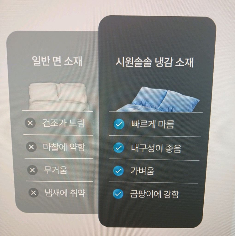 (새상품)도아드림 시원솔솔 냉감 폴란드90% 구스이불S * 2개 싸게 팝니다(가격인하)) 이미지