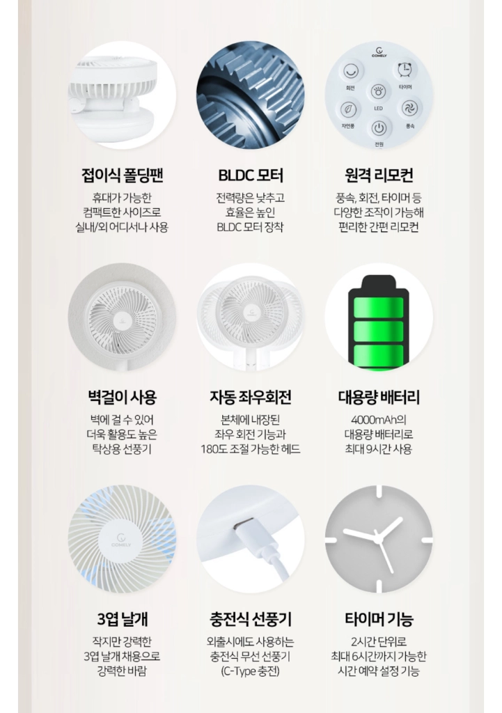 미개봉. [코멜리] BLDC 좌우회전 무선 리모컨 탁상형 선풍기 CYF-DC009F 이미지