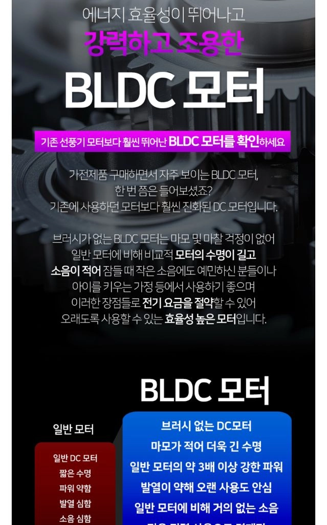 미개봉. [코멜리] BLDC 좌우회전 무선 리모컨 탁상형 선풍기 CYF-DC009F 이미지