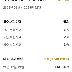마세라티 기블리 3세대 3.0 가솔린 16년식 이미지