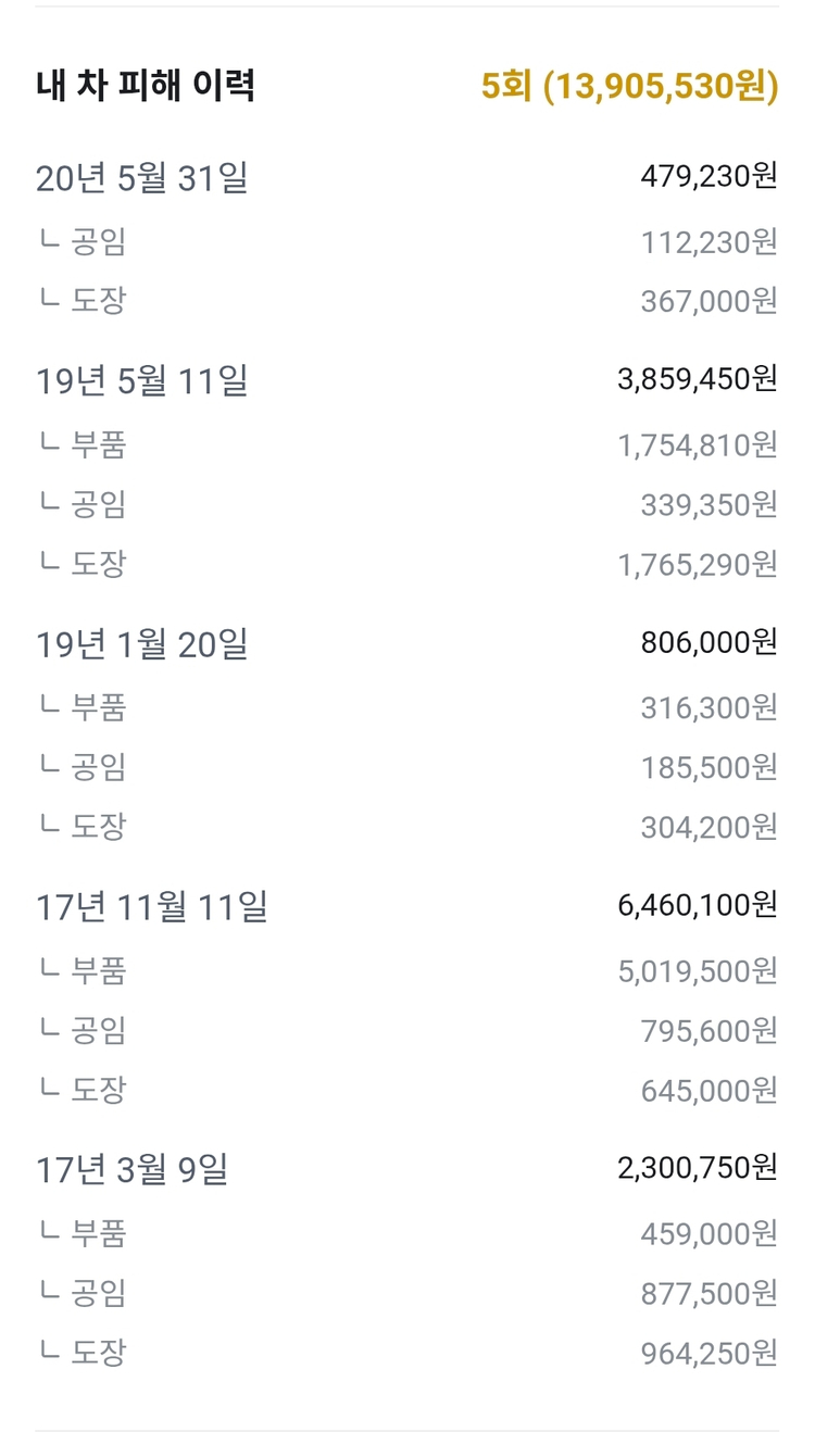 지프 그랜드체로키 3.0 가솔린 오버랜드 13년식 이미지
