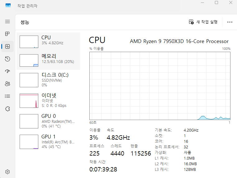 7950x3d, ddr5 64gb, 컴퓨터 팝니다 이미지