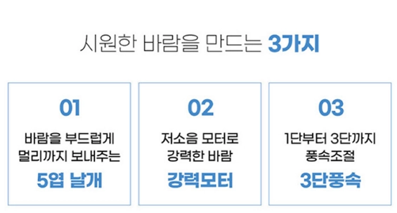 좌석용 스탠드 선풍기 이미지