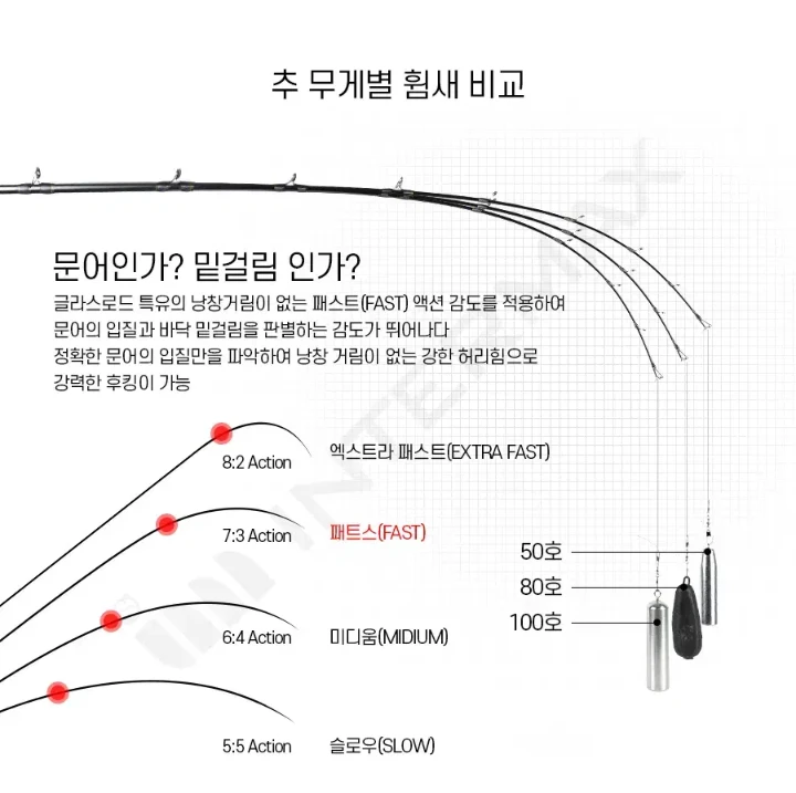 문어선상낚시대 B155MH 우럭,광어겸용 강한허리힘,통솔리드 이미지