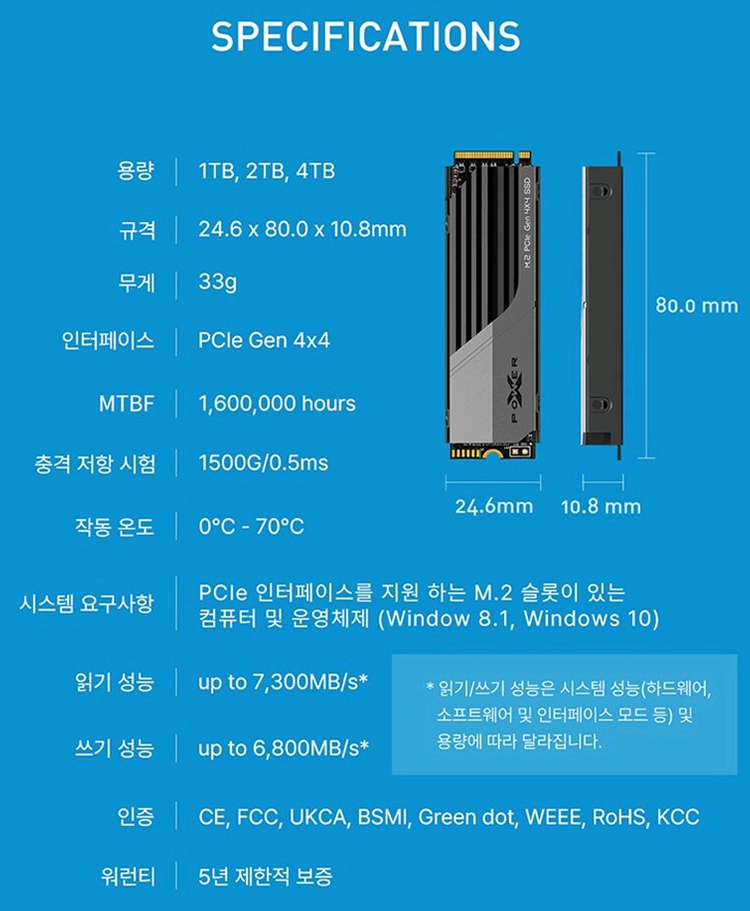 플스5 PS5 슬림 디스크 및 2TB SSD 팝니다 이미지