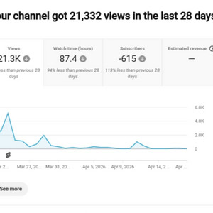 20만명 수익 1차 활성화 유튜브 채널 이미지