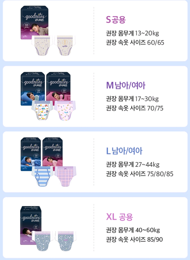 새상품]굿나이트 팬티형 기저귀 #무료배송# 이미지