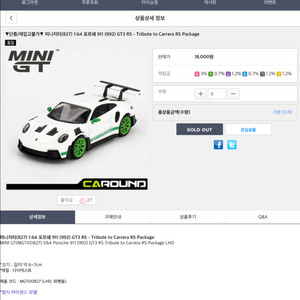 미니지티 827 포르쉐 911 gt3 교환 구합니다 이미지