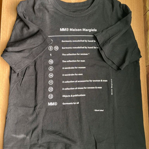 Mm6 마르지엘라 겐조 마르셀로 벌룬 타오 보보쇼츠 n21 반팔티 8세 이미지