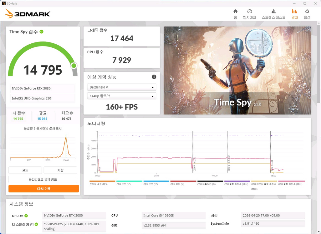 갤럭시 GALAX 지포스 RTX 3080 SG D6X 10GB LHR 판매 이미지