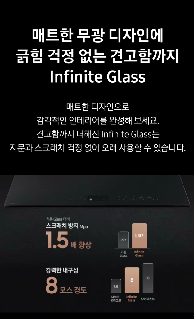 인덕션 이미지