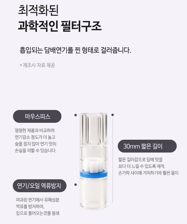 스모킹업 금연필터! / 일관판매 가격인하 / 무료배송 ! 금연에 직접 성공한 아이템입니다. 이미지
