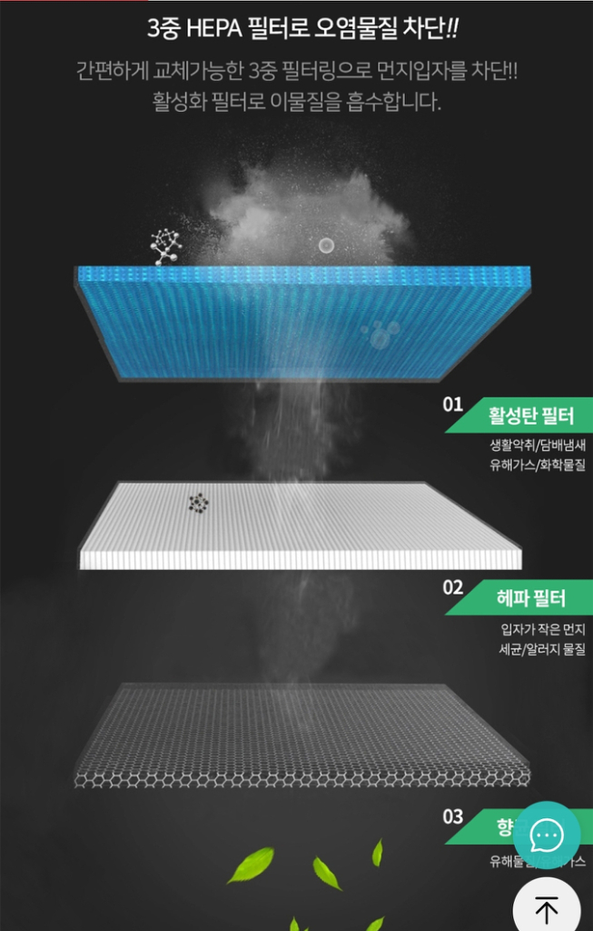 로이첸정품)뤼벤 Air차량용공기청정기미개봉 RUBEN 이미지