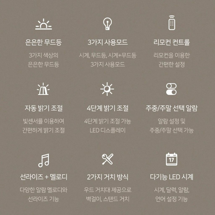 (미개봉 새상품) 무아스 풀문 LED 벽시계 / 무드등 겸용 / 인테리어 감성템 이미지