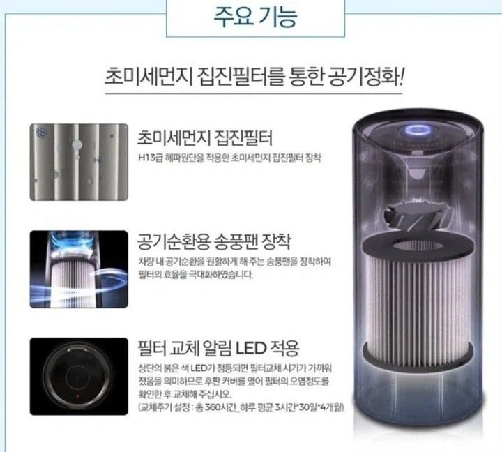 불스원 에어테라피 멀티액션 공기청정기(미사용/블랙) 이미지