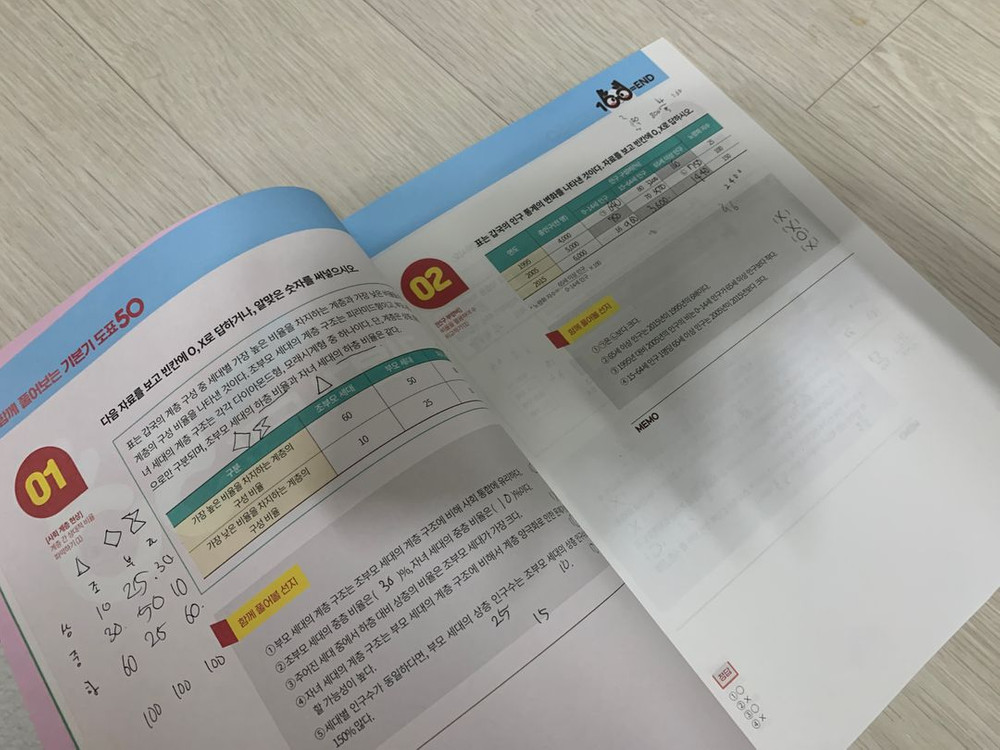 2026 임정환 사회문화 100앤드 도표 이미지