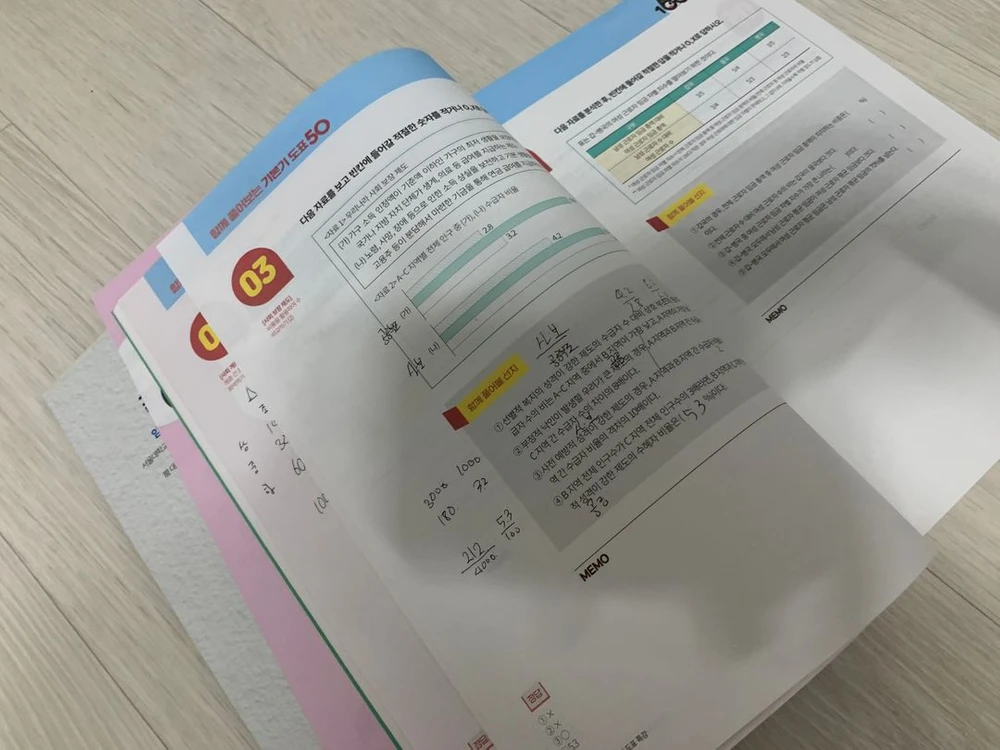 2026 임정환 사회문화 100앤드 도표 이미지