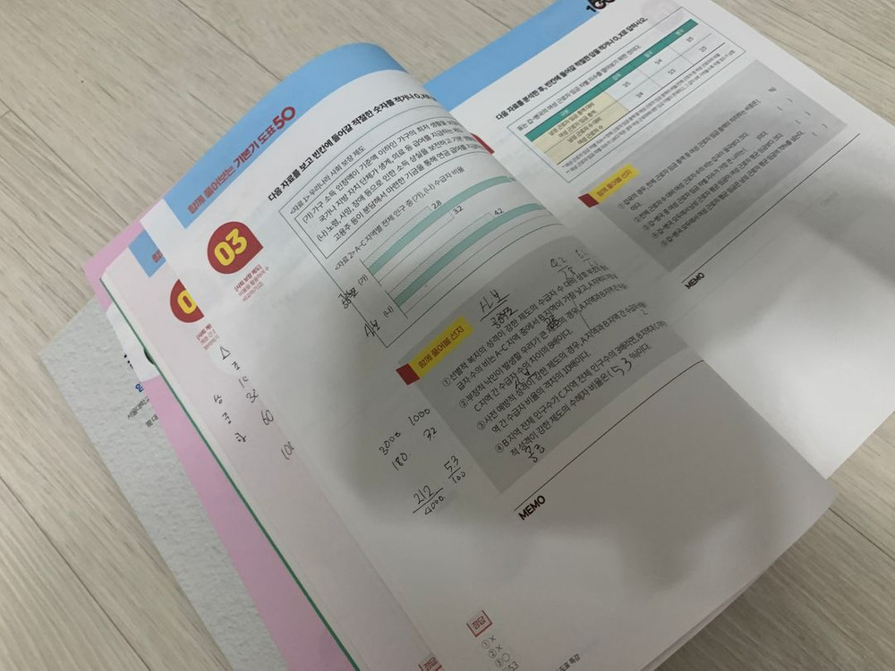 2026 임정환 사회문화 100앤드 도표 이미지