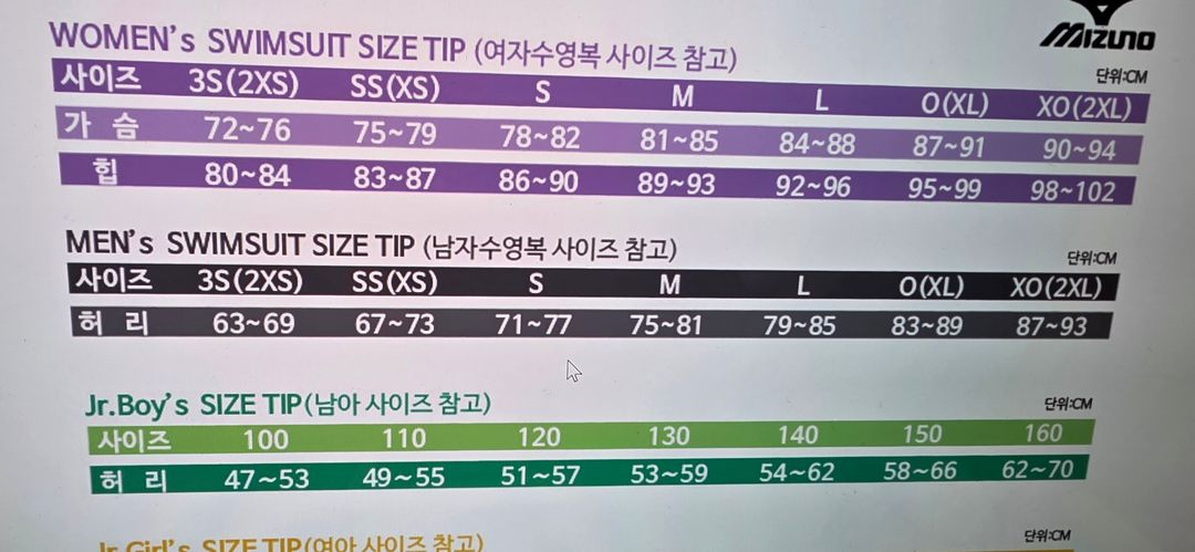 미즈노경기용수영복 이미지