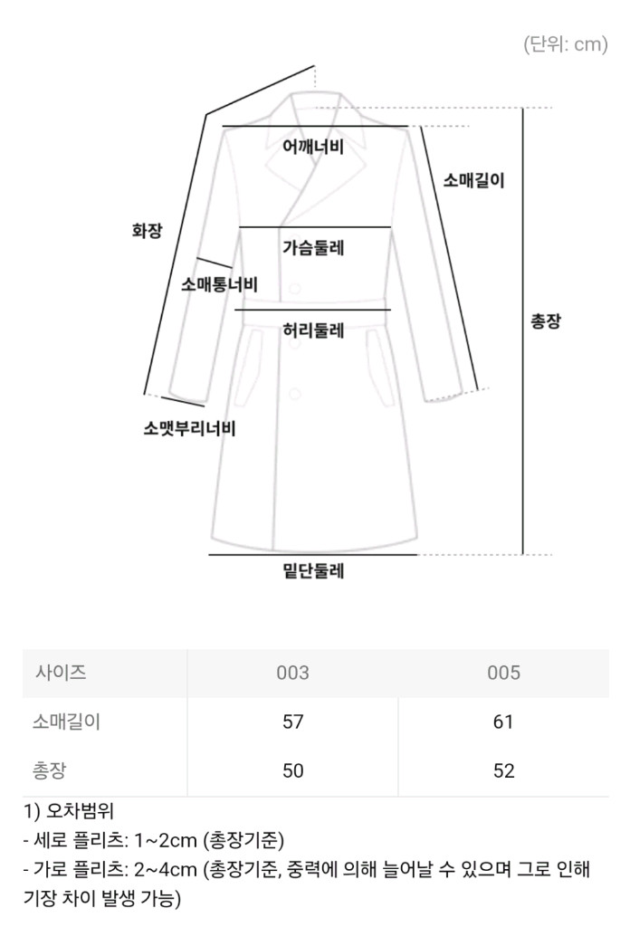 이세이미야케 플리츠플리즈 가디건 9월 먼슬리 가디건 다크 그레이 3사이즈 이미지