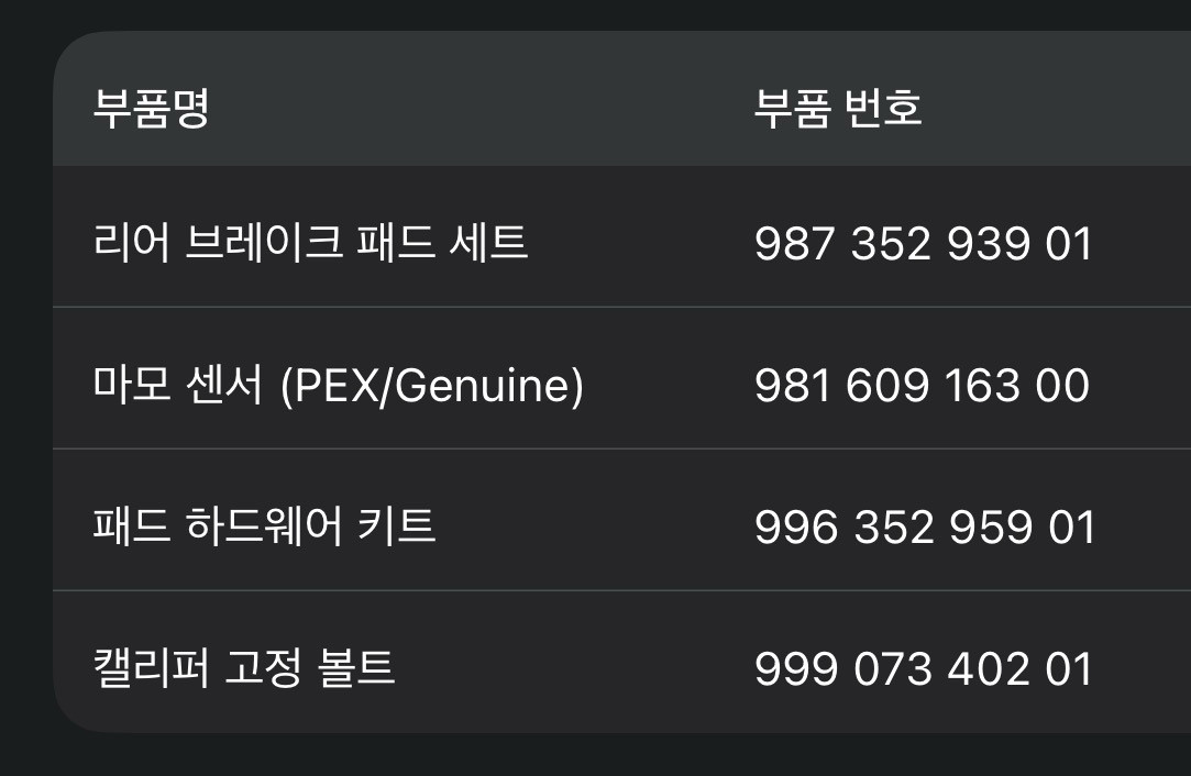 포르쉐 박스터,카이만(981,718) 뒷바퀴 브레이크 패드 세트 이미지