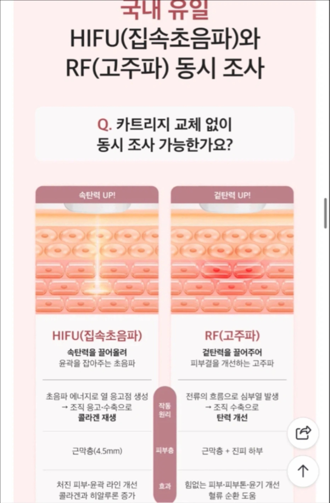 루킨스 초음파+고주파 리프팅 디바이스 (구매가210만) 이미지