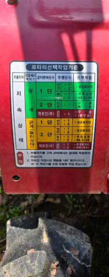 아세아 관리기 경운기 로타리 이미지