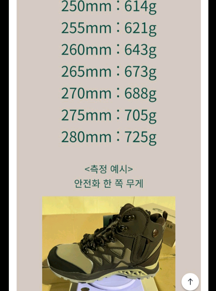 gt-88 네파 안전화 260 지퍼 메쉬 미끄럼방지 박스새제품 이미지