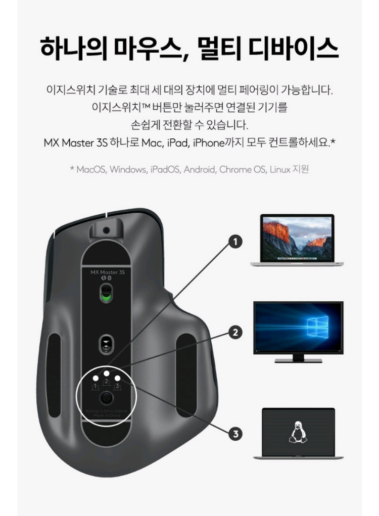 (새상풍)로지텍 MX Master 3S 마우스 이미지