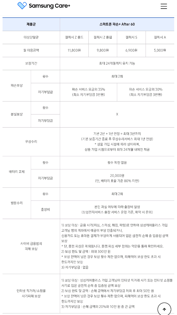 갤럭시Z플립7 블랙 256GB 자급제 (정상해지 공기계) 삼케플 양도 가능 이미지