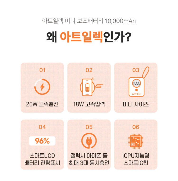 미사용 아트일렉 미니 보조배터리 10000mAh 배터리 잔량 표시 됨 이미지