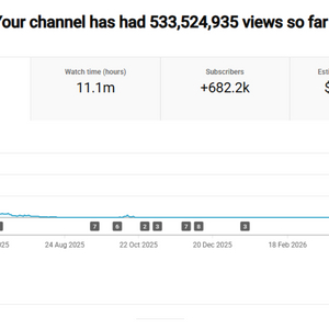 68만명, 5억 3000만 조회수 유튜브 채널 이미지