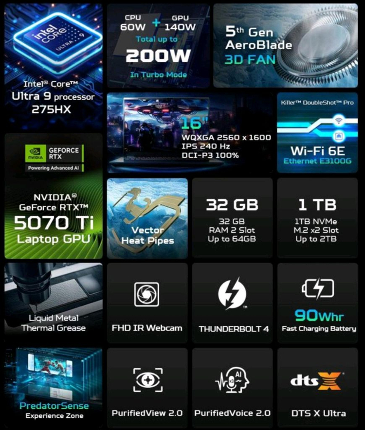 헬리오스 프레데터 네오16 rtx5070ti 이미지