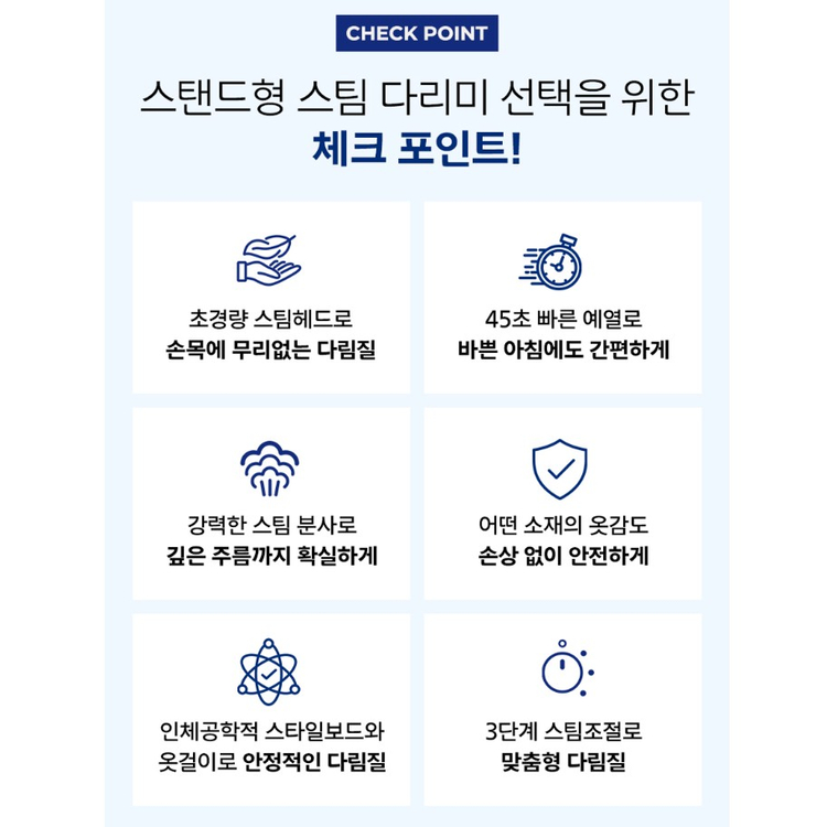 필립스 스탠드형 스팀 다리미 1000 시리즈 STE1040/60 이미지