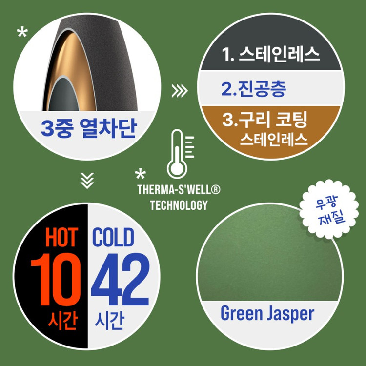 스웰 텀블러 프리미엄 그린재스퍼 익스플로러 940ml 이미지